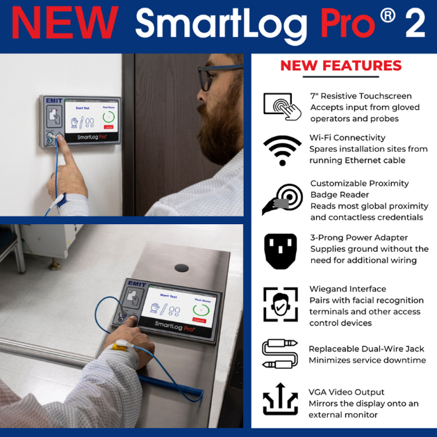 ก้าวสู่ความปลอดภัยระดับสูงสุดด้วย SmartLog Pro® 2 – ตรวจสอบและบันทึกการ ...