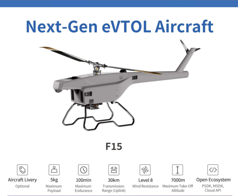 F15 Industry Custom Edition