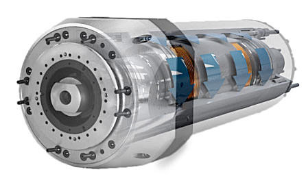 Understanding the Vital Role of the Spindle Motor in Cycotec Machines