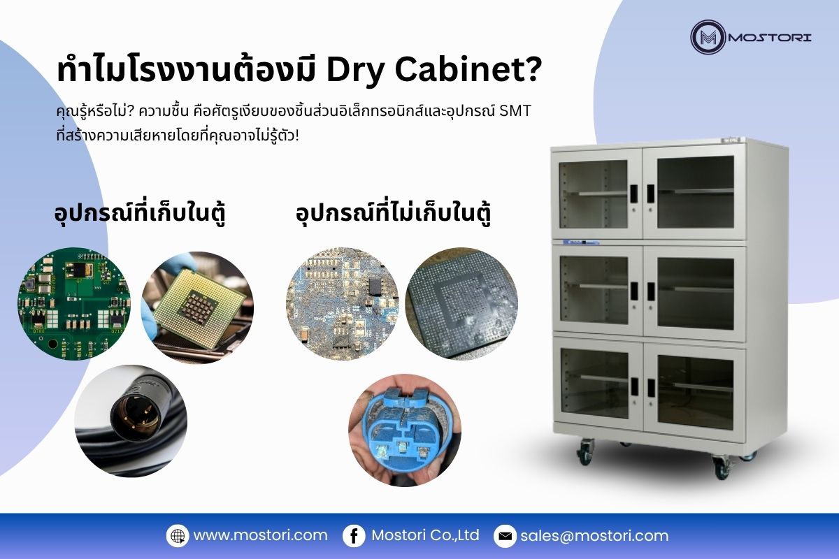 Industrial Dry Cabinet Hero