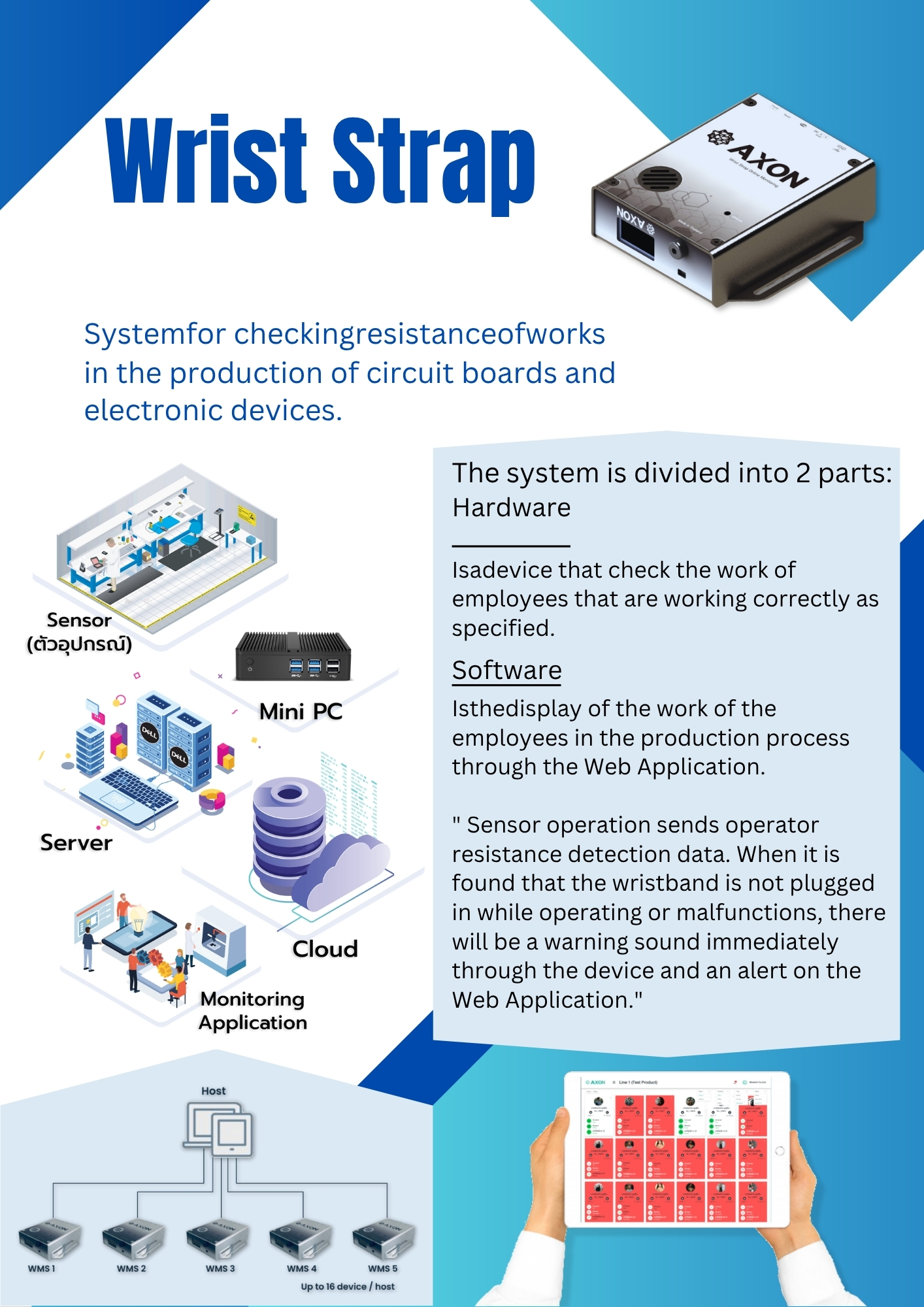 Slide2
